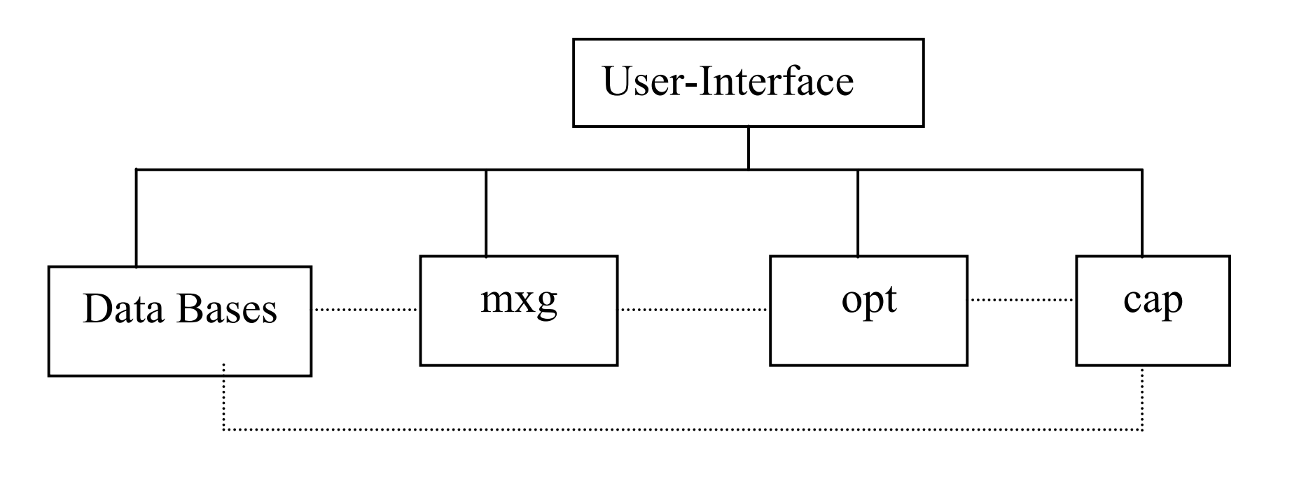 _images/message_components.PNG